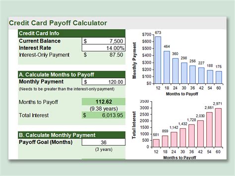 credit card payoff spreadsheet template|downloadable credit card payoff calculator.